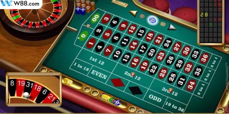 Hướng dẫn chơi Roulette tại WW88